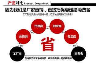 輝龍膠帶誠邀合作伙伴 專業批發封箱包裝膠帶，攜手共贏未來